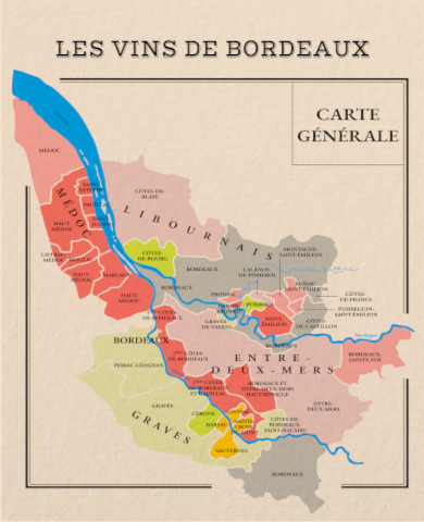 Nos racines  bordelaises